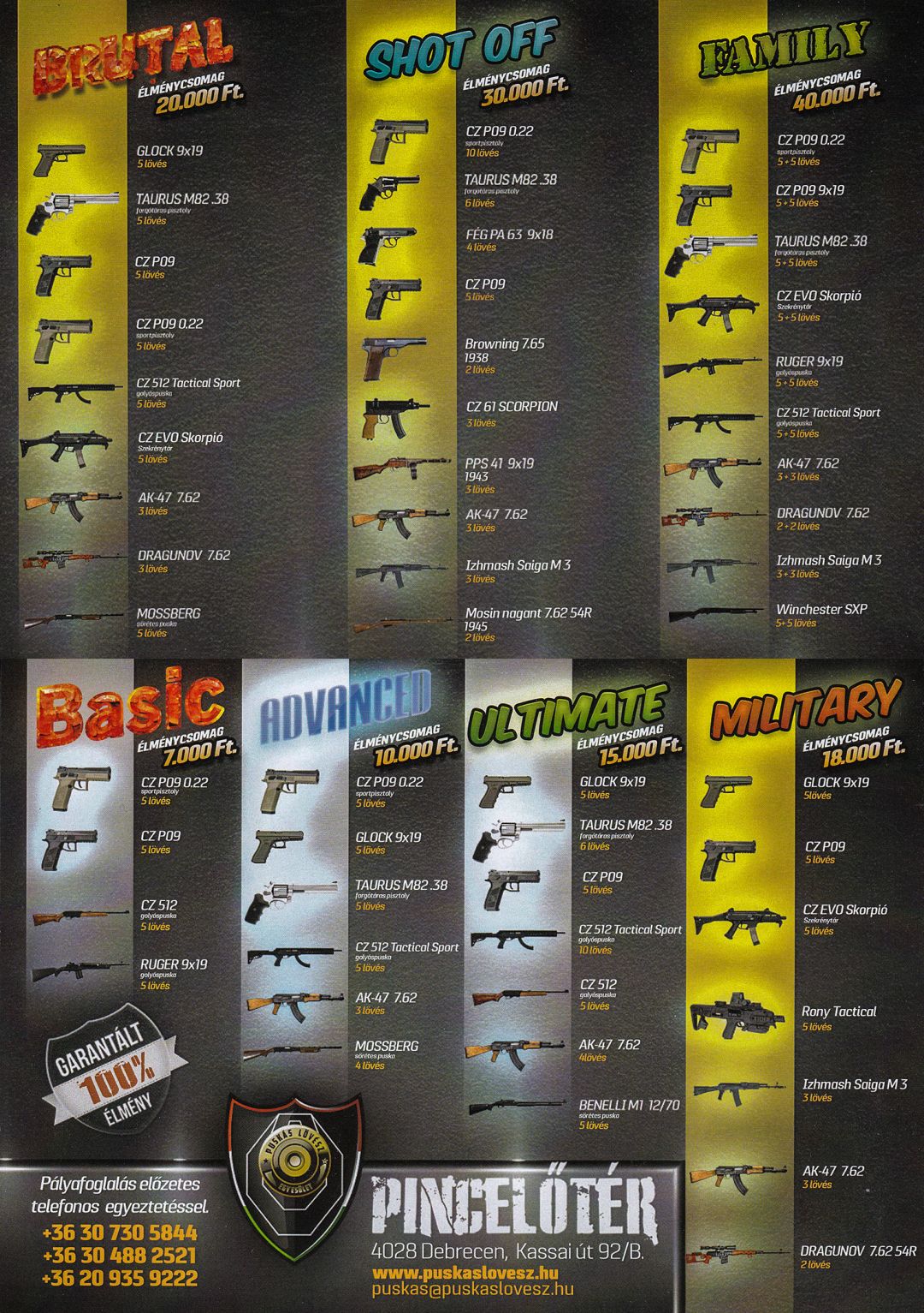 Table Full of Spices